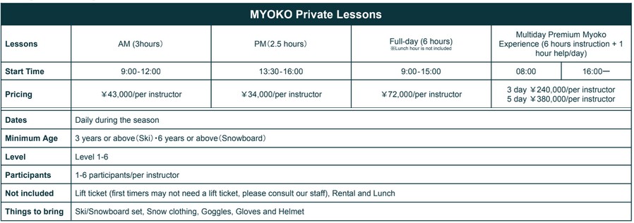 myoko kogen ski lesson prices