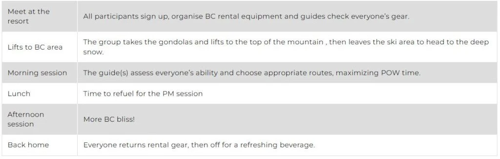 myoko backcountry tour flow