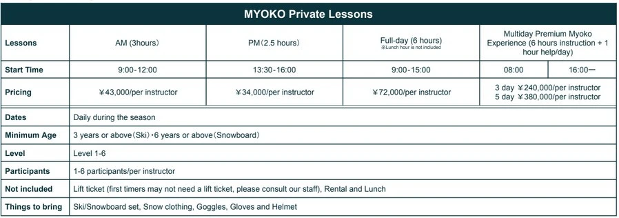 myoko kogen ski lesson prices